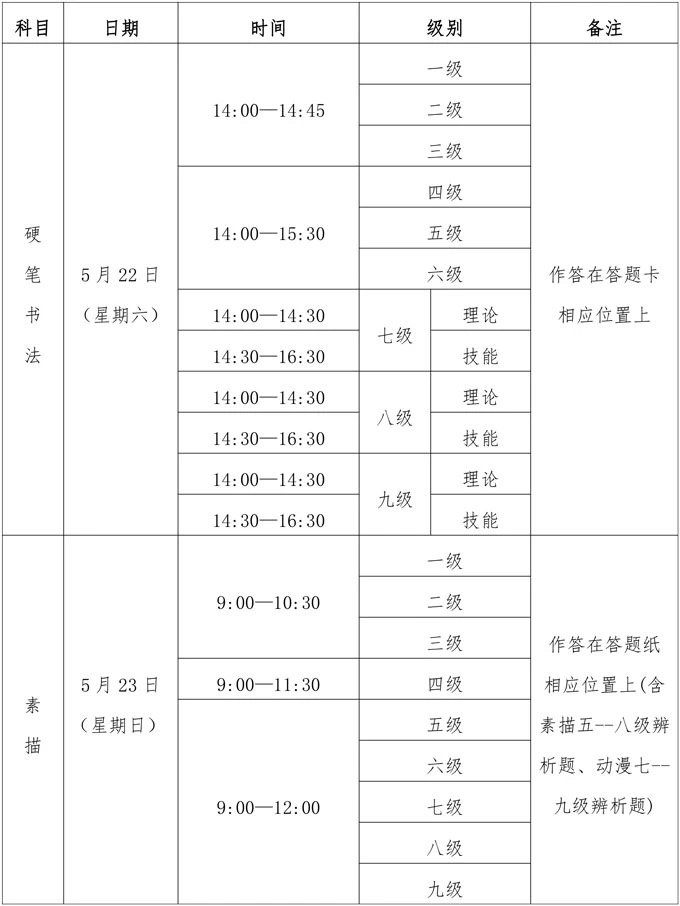 3月15日起，四川2021年上半年书画等级考试开始报名！（最新发布）