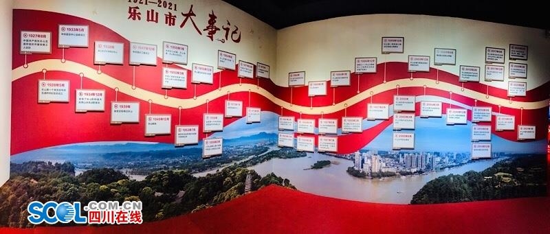 乐山市庆祝建党100周年主题展览开幕