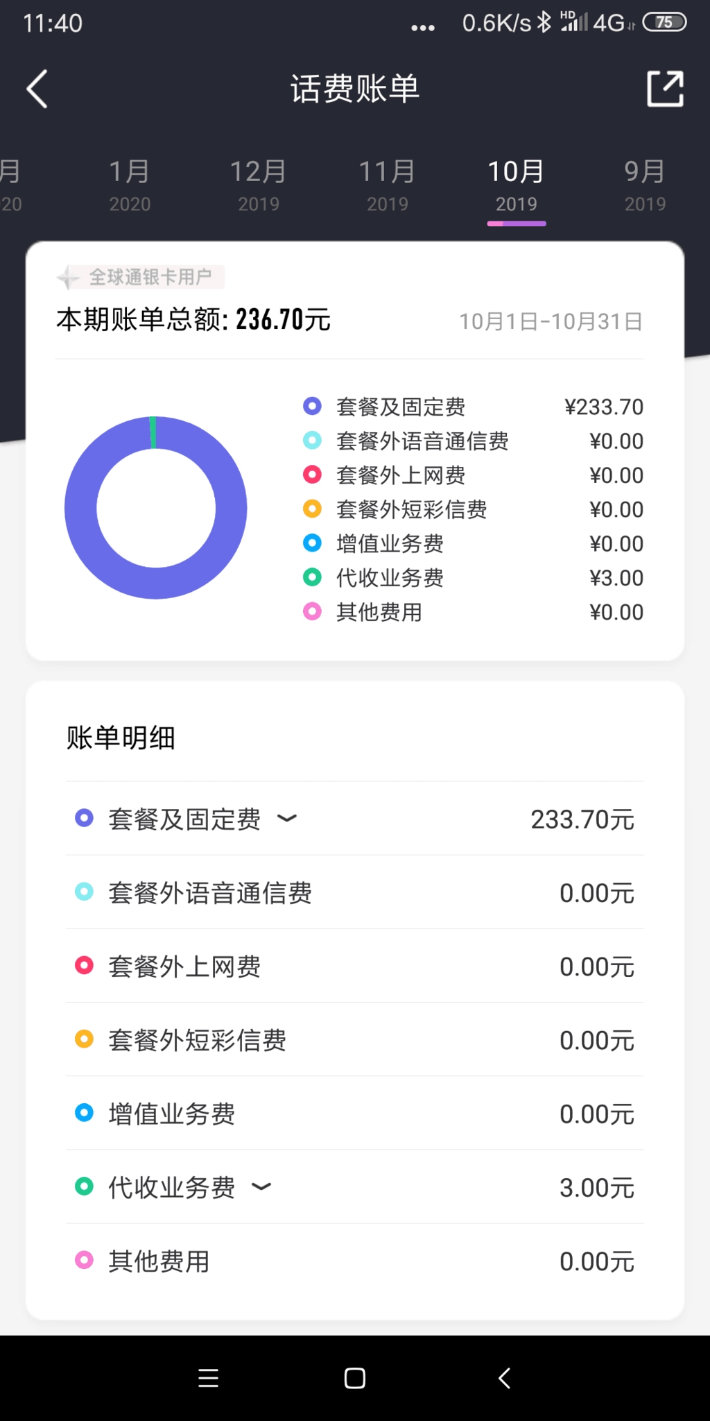 问政丨网友惊了:家里没用上移动宽带 却交了6年费用