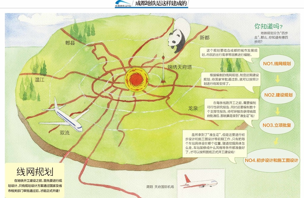 民情|崇州何时通地铁?官方回复:崇州新增规划这2条市域铁路