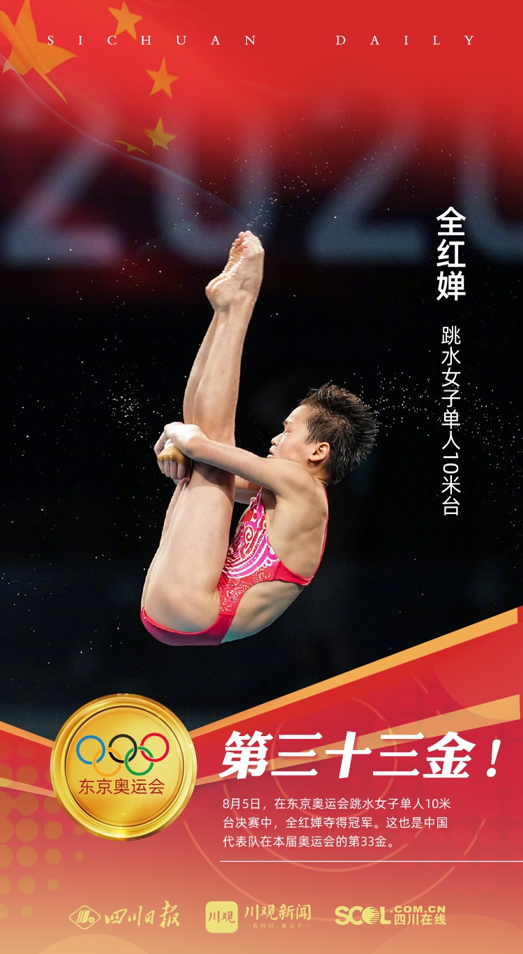 在东京奥运会跳水项目女子单人10米台决赛中,中国选手全红婵夺得冠军