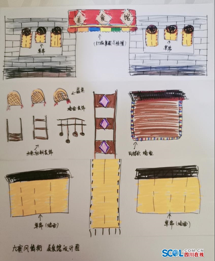 东通顺幼儿园老师的环创设计草图