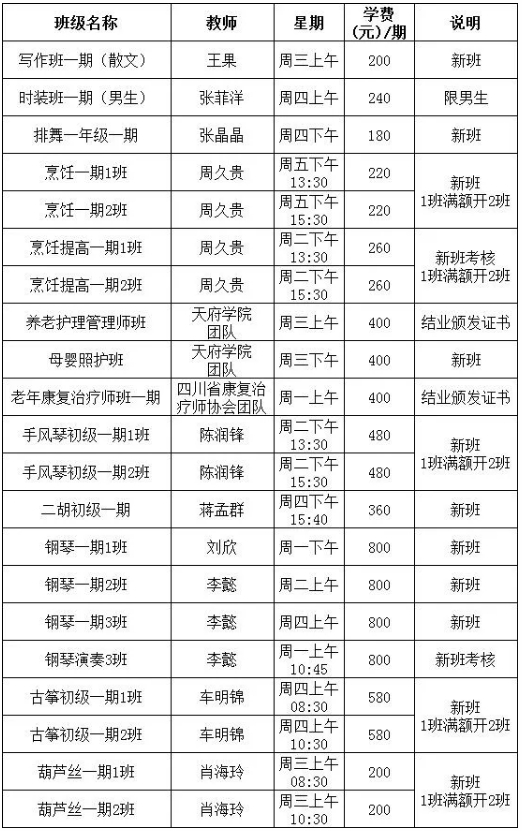 公平,公正的原则,对新,老学员一律用本人二代身份证实名制注册后登入"