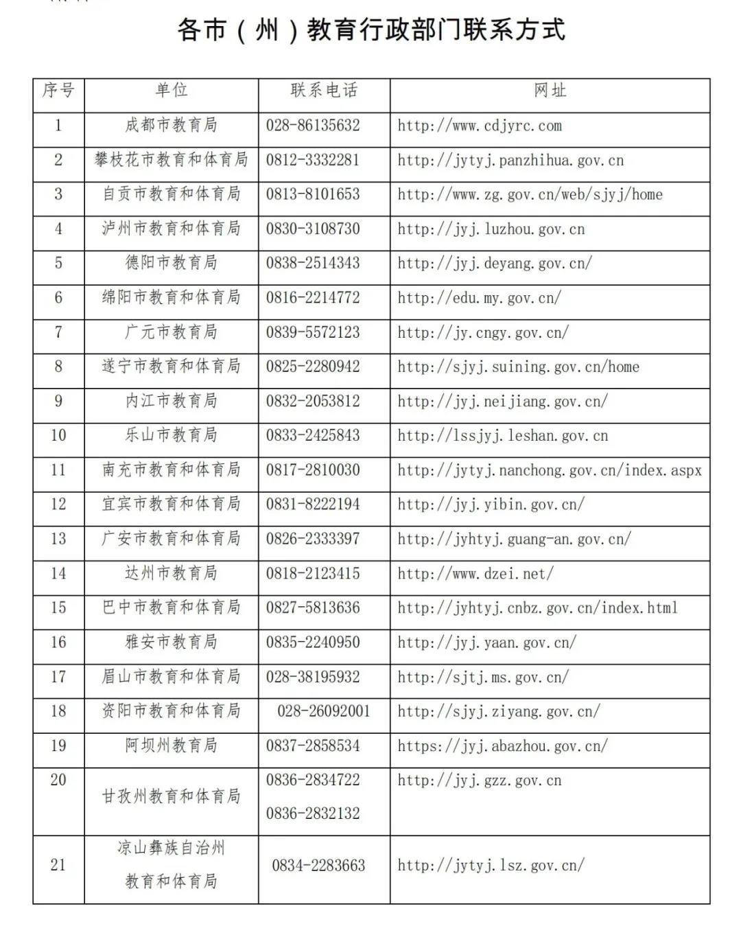2020年下半年四川省中小学教师资格认定工作 9月11日开始（最新发布）