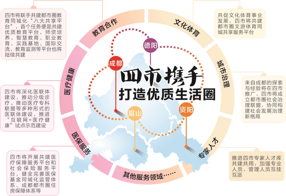 中江县常住人口_中江县地图(2)