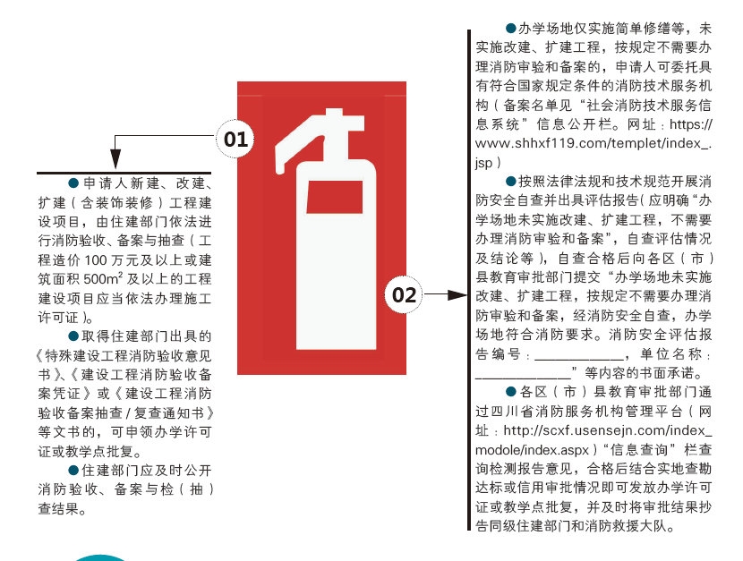 查人口时设报_人口普查图片(2)