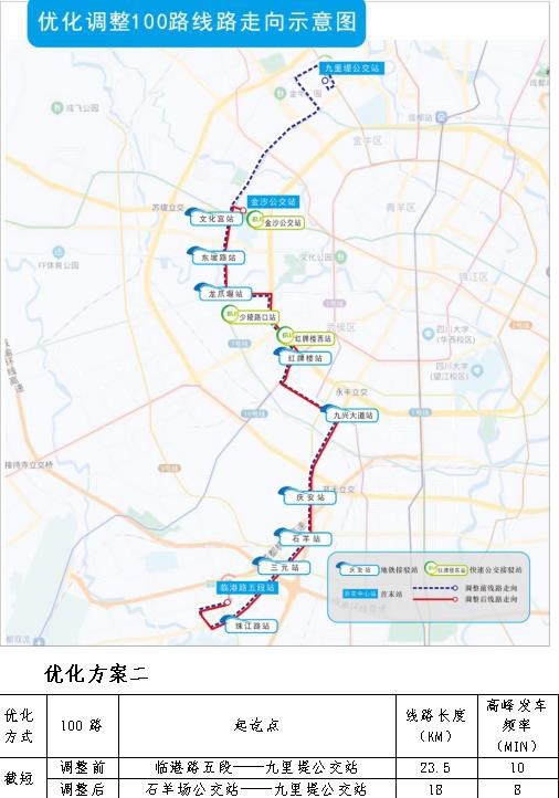 江南JN体育登录入口|成都今年首批公交线网优化方案出炉 有意见快来提！(图8)