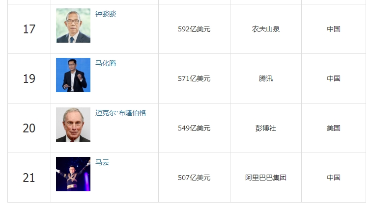 员工退订豪车豪宅、杭州房价连夜调降15%、蚂蚁资本盛宴散去，受益的居然是……