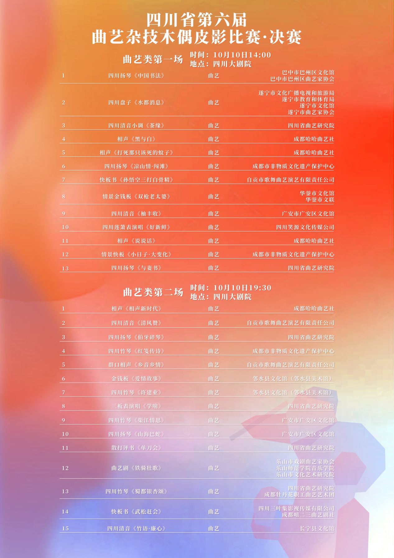 57个节目同台，2023四川省第六届曲艺杂技木偶皮影比赛开赛_AG体育(图4)