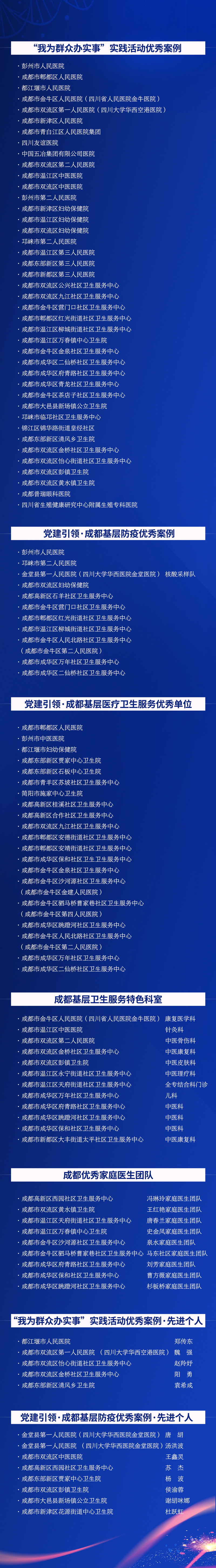 开元体育网站入口_成都基层医疗机构“我为群众办实事”实践活动优秀案例发布