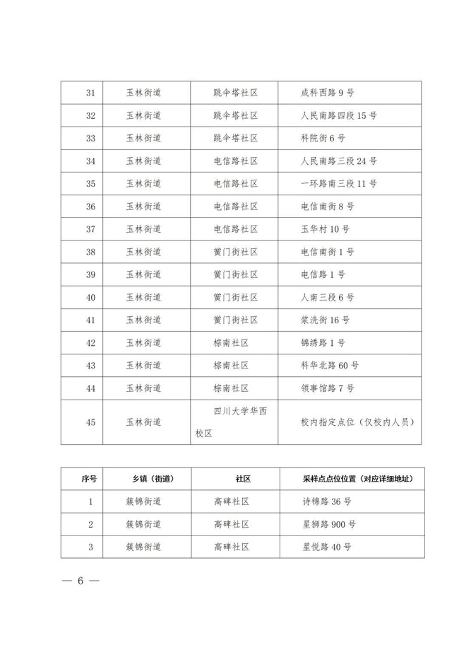 成都武侯区将于17日8时起开展第二轮全员免费核酸检测_im电竞(图4)