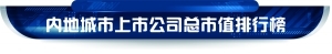 全国地产排名2020_中国2020年房地产开发投资同比增长7%