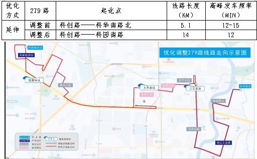 江南JN体育登录入口|成都今年首批公交线网优化方案出炉 有意见快来提！(图17)