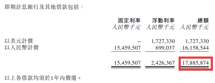 半年巨亏26亿！回归的黄光裕，掉队的国美，尚能战否？