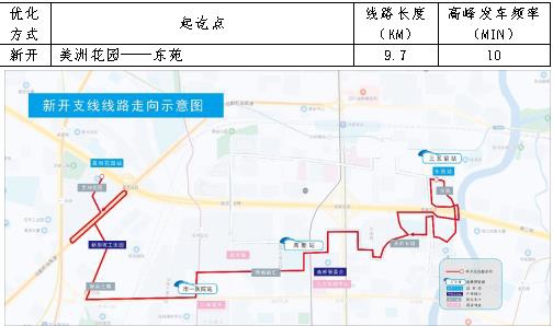 江南JN体育登录入口|成都今年首批公交线网优化方案出炉 有意见快来提！(图19)
