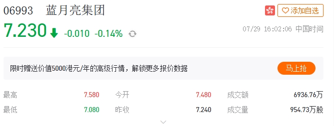 上市不到一年就业绩变脸！“日化蓝筹股”蓝月亮为何沦落至此？