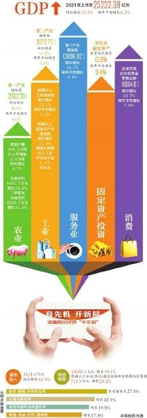 今年全国一季度GDP_第一季度GDP数据出炉,亚洲前四名揭晓,印度升至第三,那中国呢