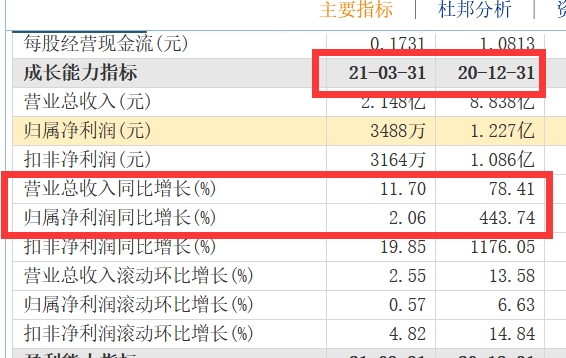 劲拓股份董事长“组团”操纵股价，被罚禁入市场5年，仍手握10亿财富…