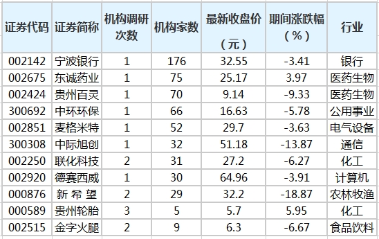 微信截图_20200914085150.png