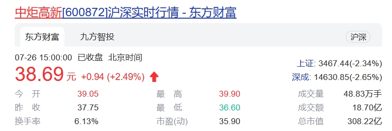 调味品老二股价已腰斩！中炬高新​77亿大手笔定增，意欲困境反转