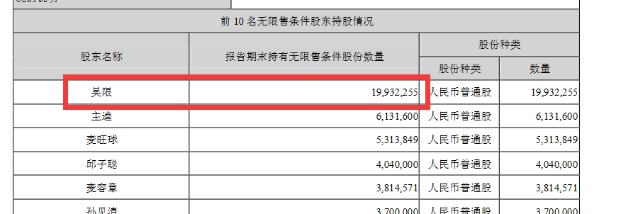 劲拓股份董事长“组团”操纵股价，被罚禁入市场5年，仍手握10亿财富…