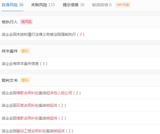 营收不到3000万，员工18人，36条风险信息…园城黄金收购茅台酒企，能行吗？