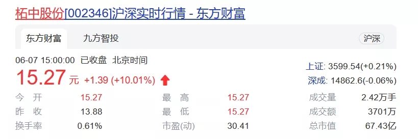 从手机到汽车…169个行业受影响，全球缺芯，价格已暴涨5倍