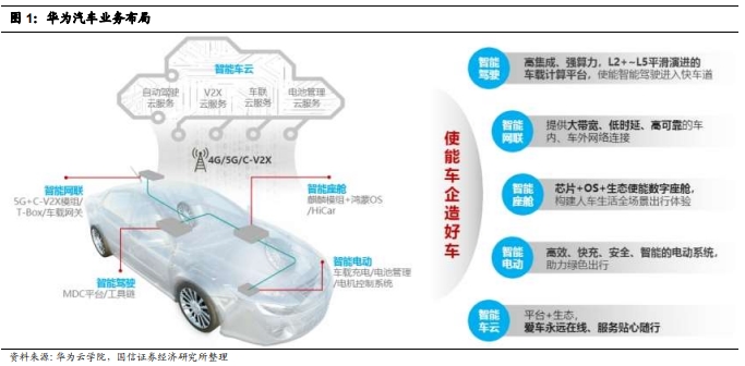 C碰瓷U，香奈儿诉华为失败！网友：还不如去告“拆分”的奥迪