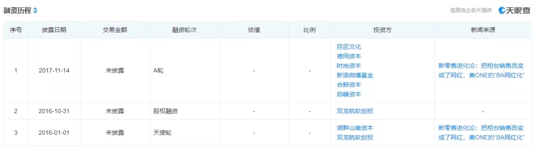 薇娅李佳琦公司双双否认上市传闻，直播电商的资本故事到底要怎么讲？