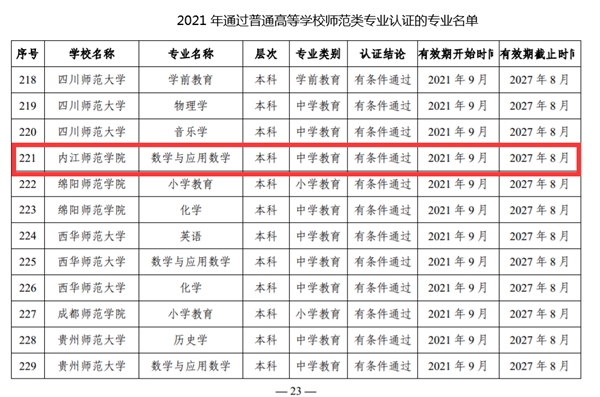 教师资格证考试高中图片