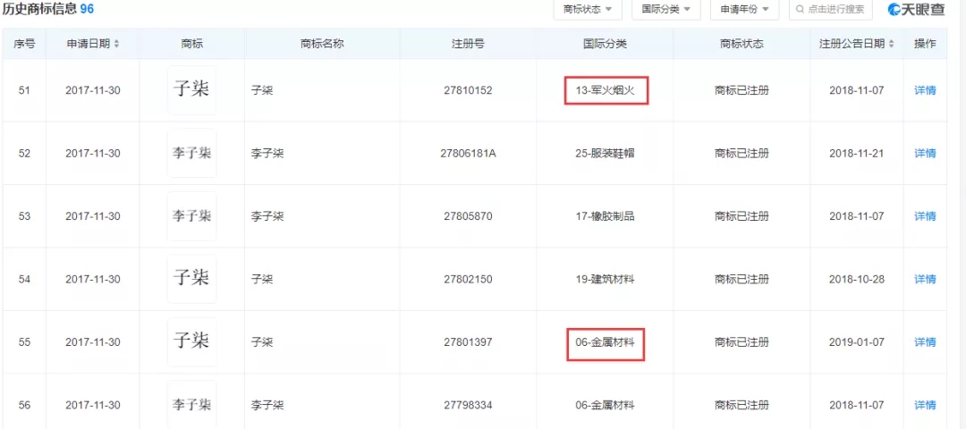 李子柒断更背后：MCN公司靠其融资6轮，网店带货再多也与她无直接关联