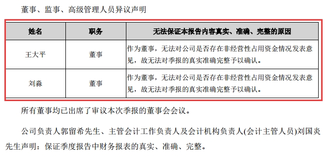 这只“妖股”脾气大：三季报亏近5亿还“不保真”…监管问话不答或被ST