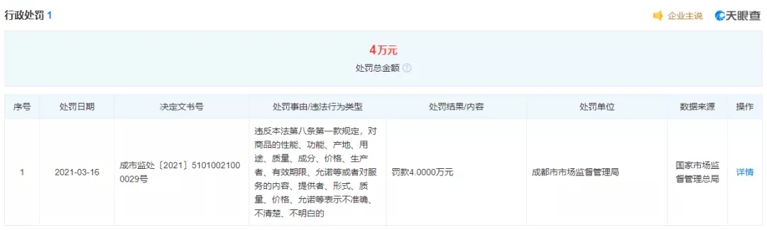 上海易贷网被立案侦查，成都的张哥张嫂你们没事吧？