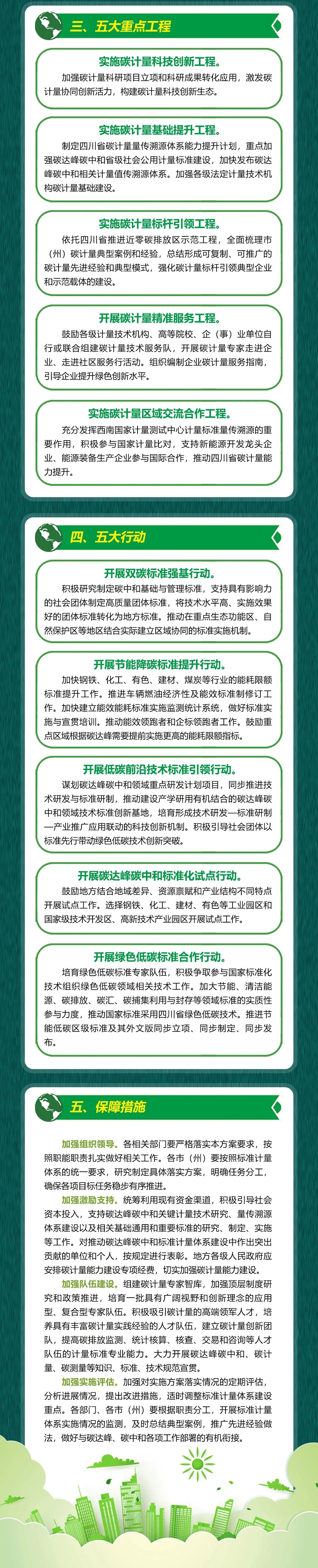 泛亚电竞官方入口-建立健全碳达峰碳中和标准计量体系 四川9部门联合发布实施方案(图4)