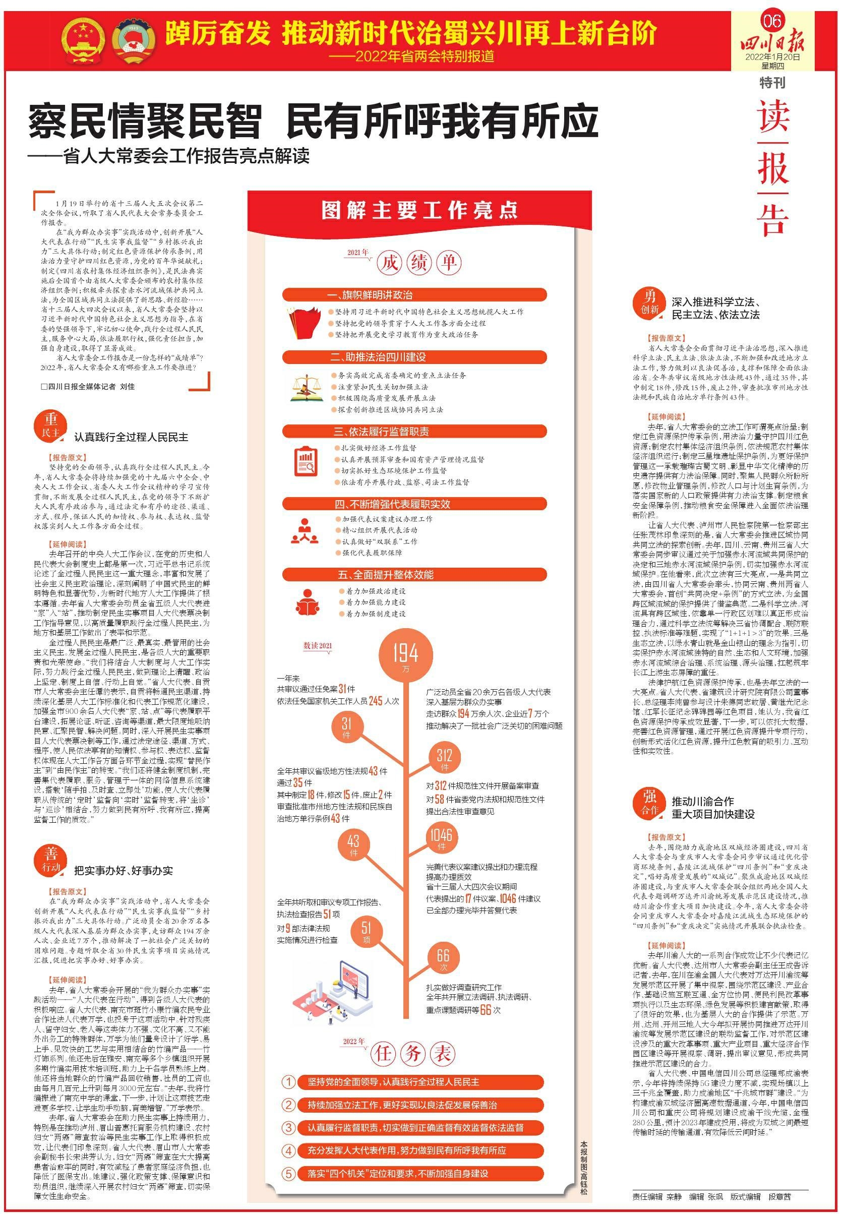 四川省两会4个工作报告及2021年经济数据有哪些要点?