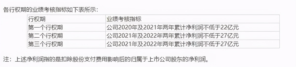 贱卖子公司遭“报应”，沃森生物市值蒸发百亿！被迫改口背后藏什么套路？
