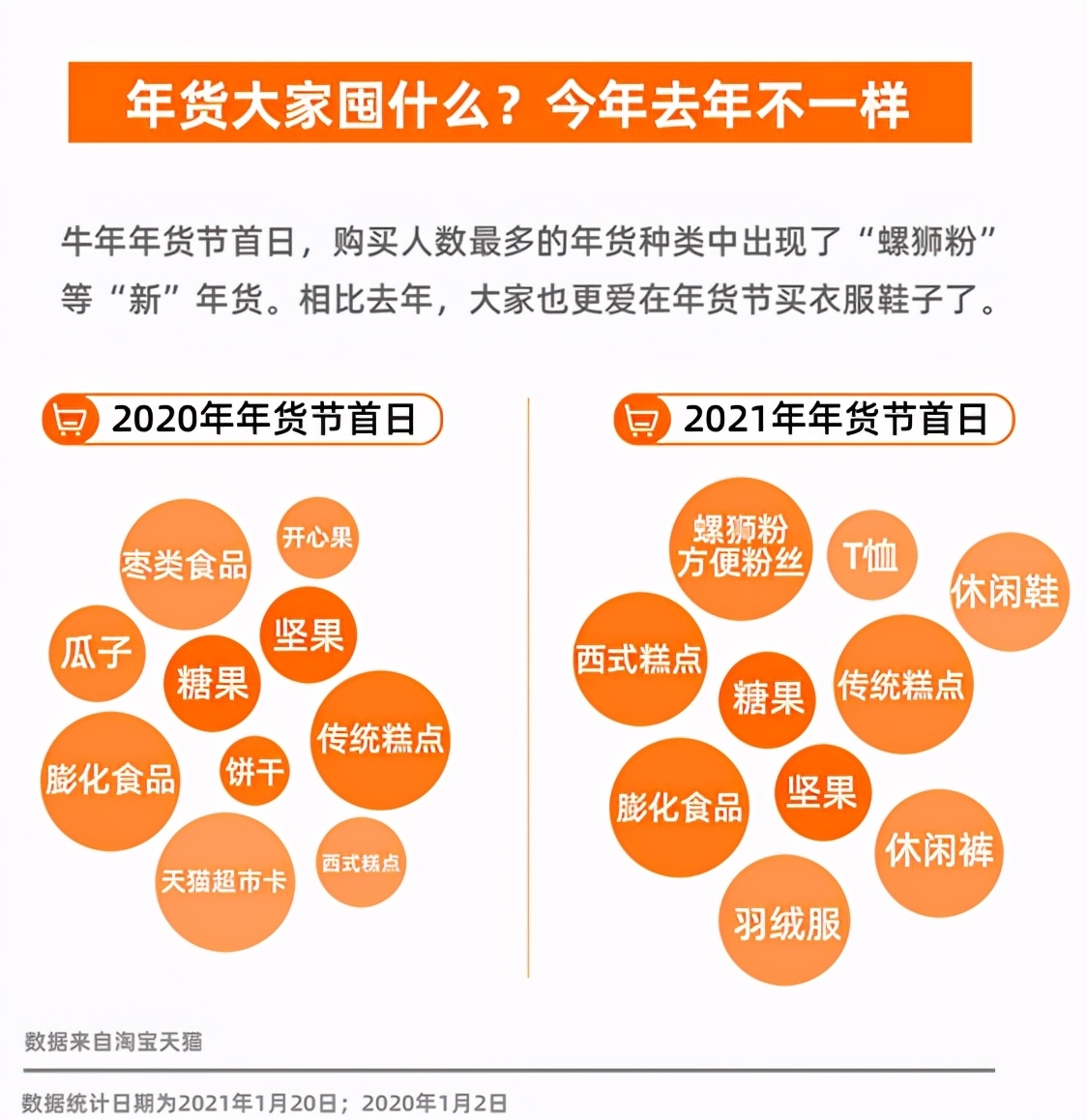 “就地过年”火了：政府撒红包、土豪公司发重奖…出乎意料还有一堆概念股