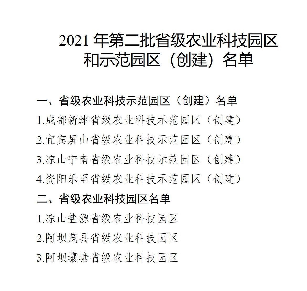 科技赋能乡村振兴！四川新一批省级农业科技园区出炉