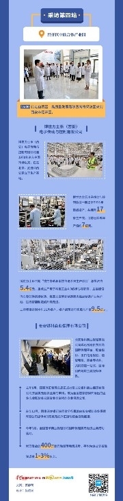 图梳馆|行走自贸区 开放创新打造“西安样本”