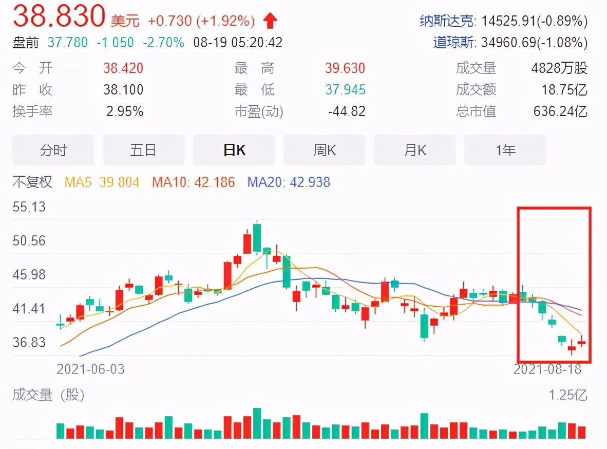 蔚来“车主饭圈化”遭反噬？500人“联合声明”被打脸，6000人拒绝“被代表”…
