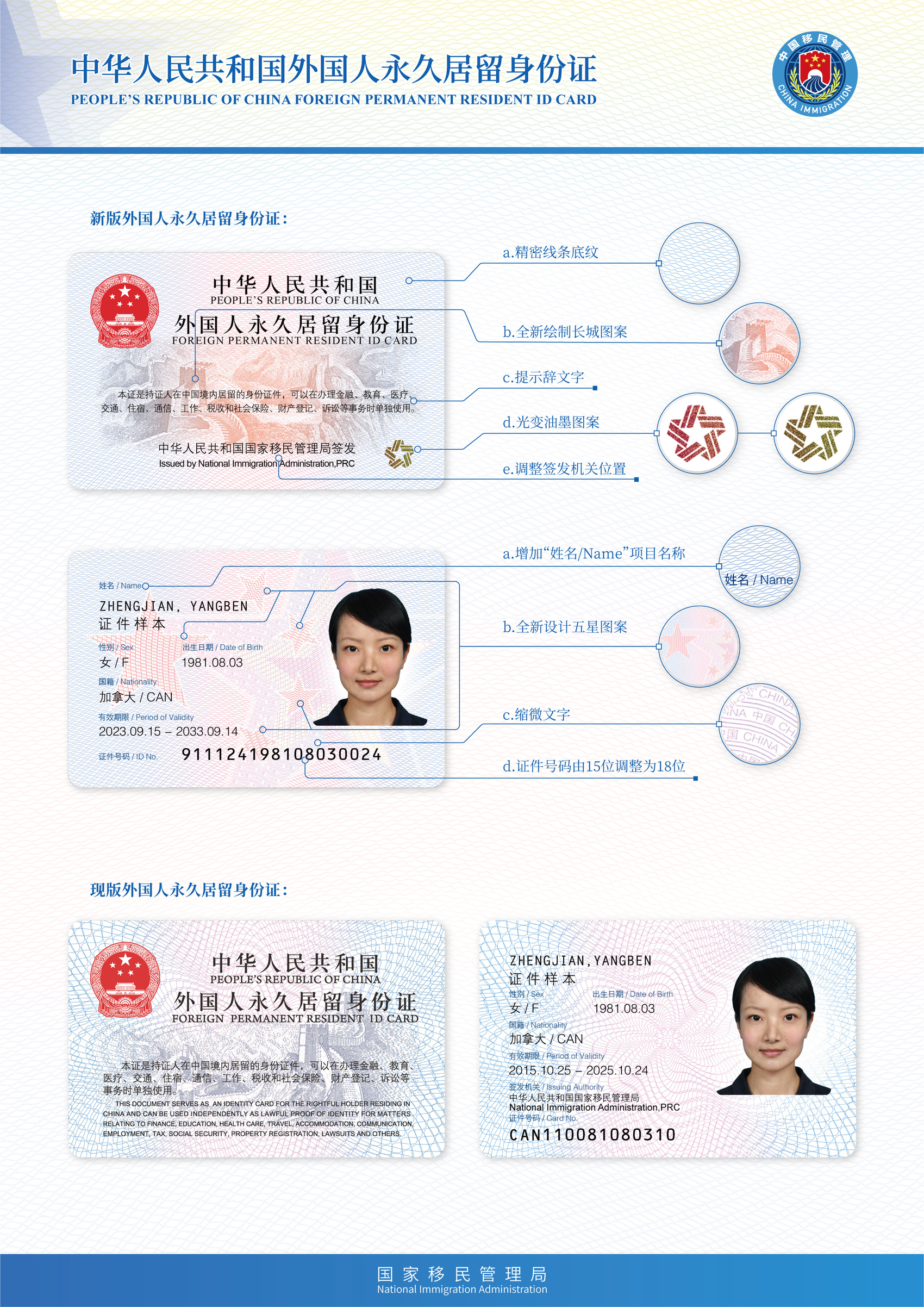 四川6人取得首批新版外国人永久居留身份证