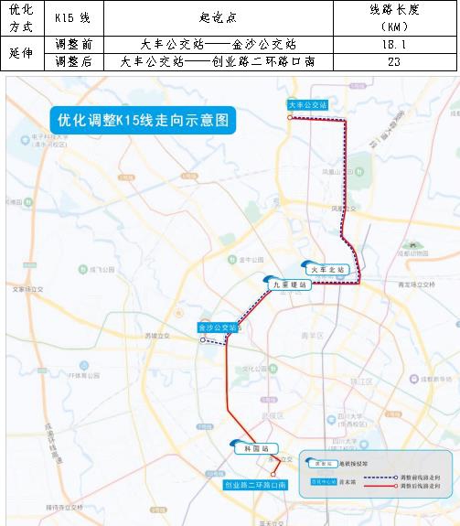 江南JN体育登录入口|成都今年首批公交线网优化方案出炉 有意见快来提！(图15)