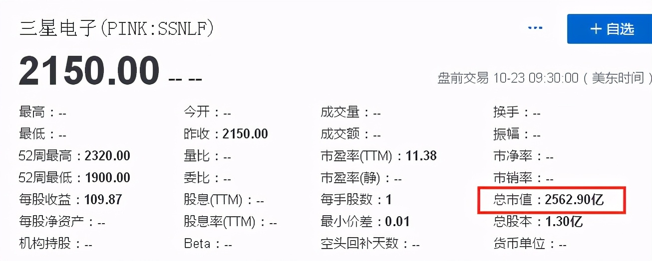三星会长李健熙去世，继承人或缴600亿遗产税！看他儿女们如何避税