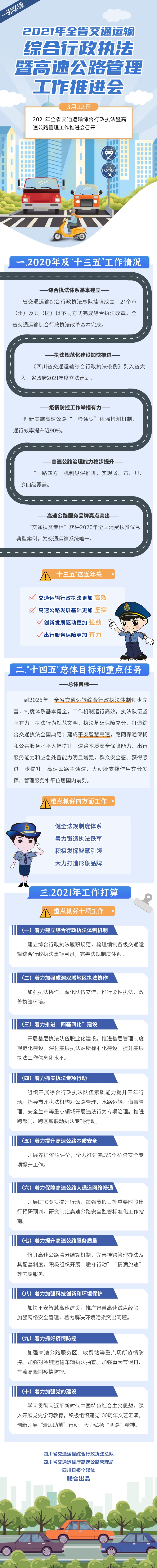 运政执法宣传图片图片