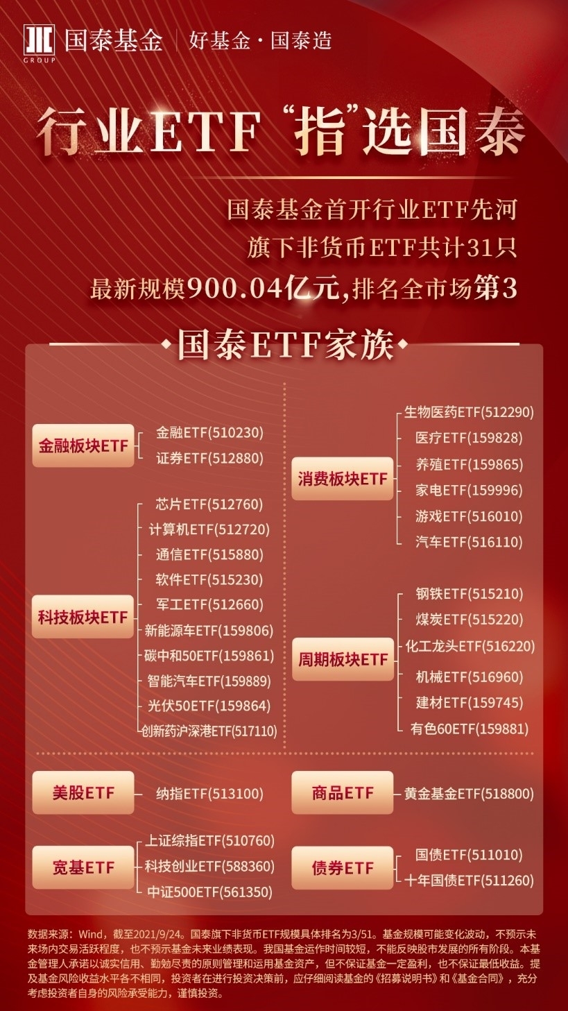 国泰中证全指证券公司ETF荣获金牛奖_金融投资报