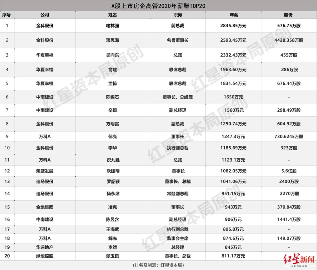 QQ图片20210501172825_副本。png