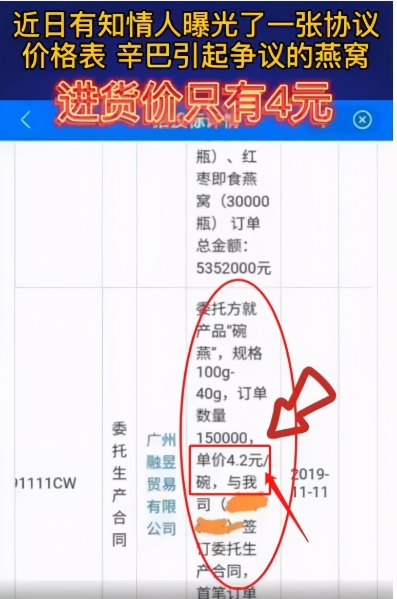 40元燕窝成本仅4元？网红辛巴“糖水燕窝”背后的产业有多暴利……