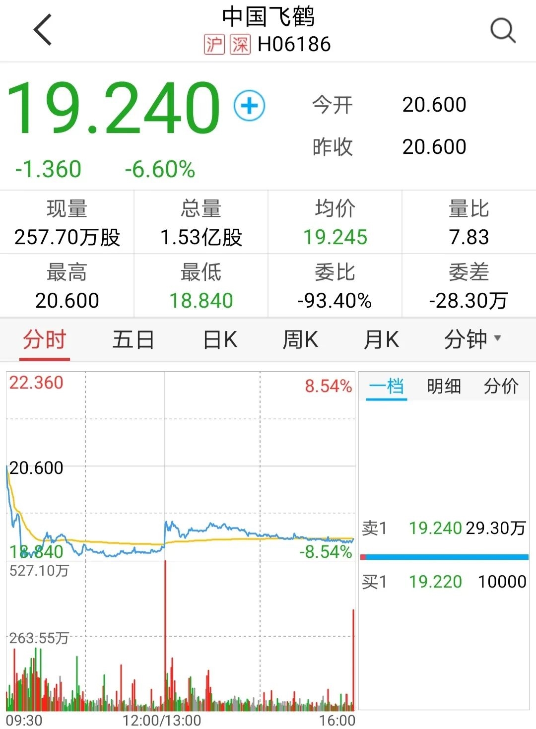亚布力论坛商业大佬“金句”频出，元气森林唐彬森批判“互联网模式”遭群嘲