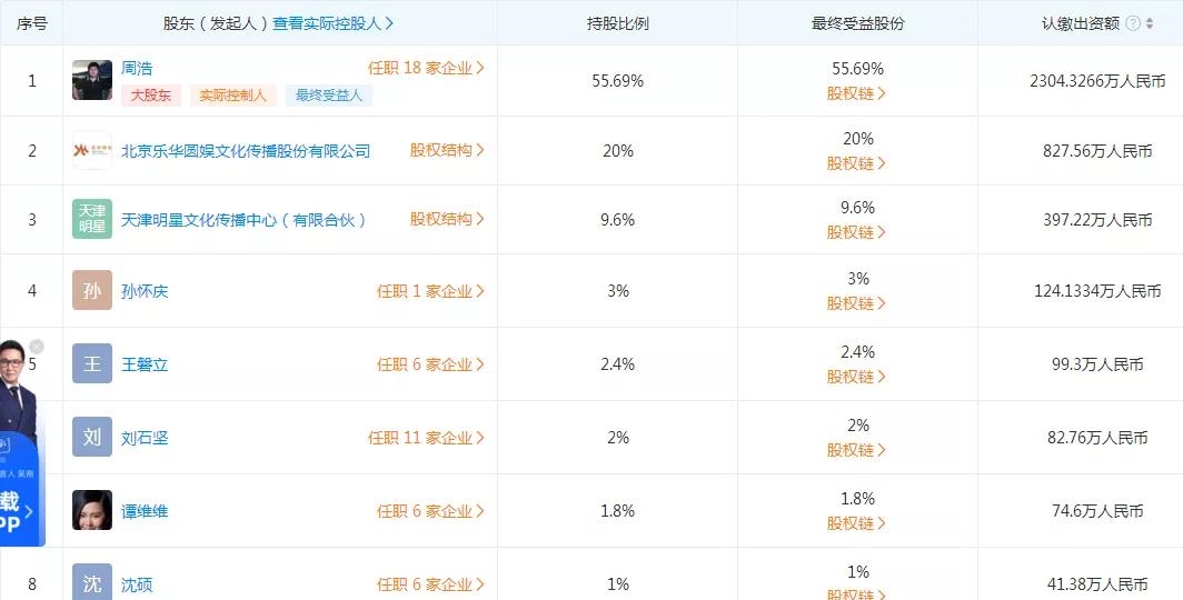 华为小公主姚安娜官宣出道！背后的娱乐公司有何来头？