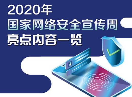 2020年国家网络安全宣传周亮点内容一览